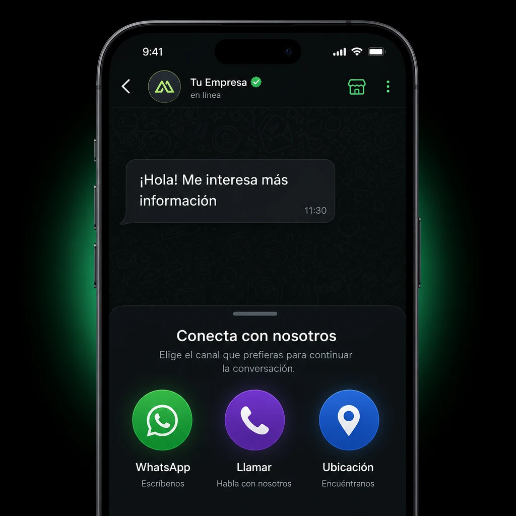 Ejemplo de contacto rápido por WhatsApp, llamada y ubicación
